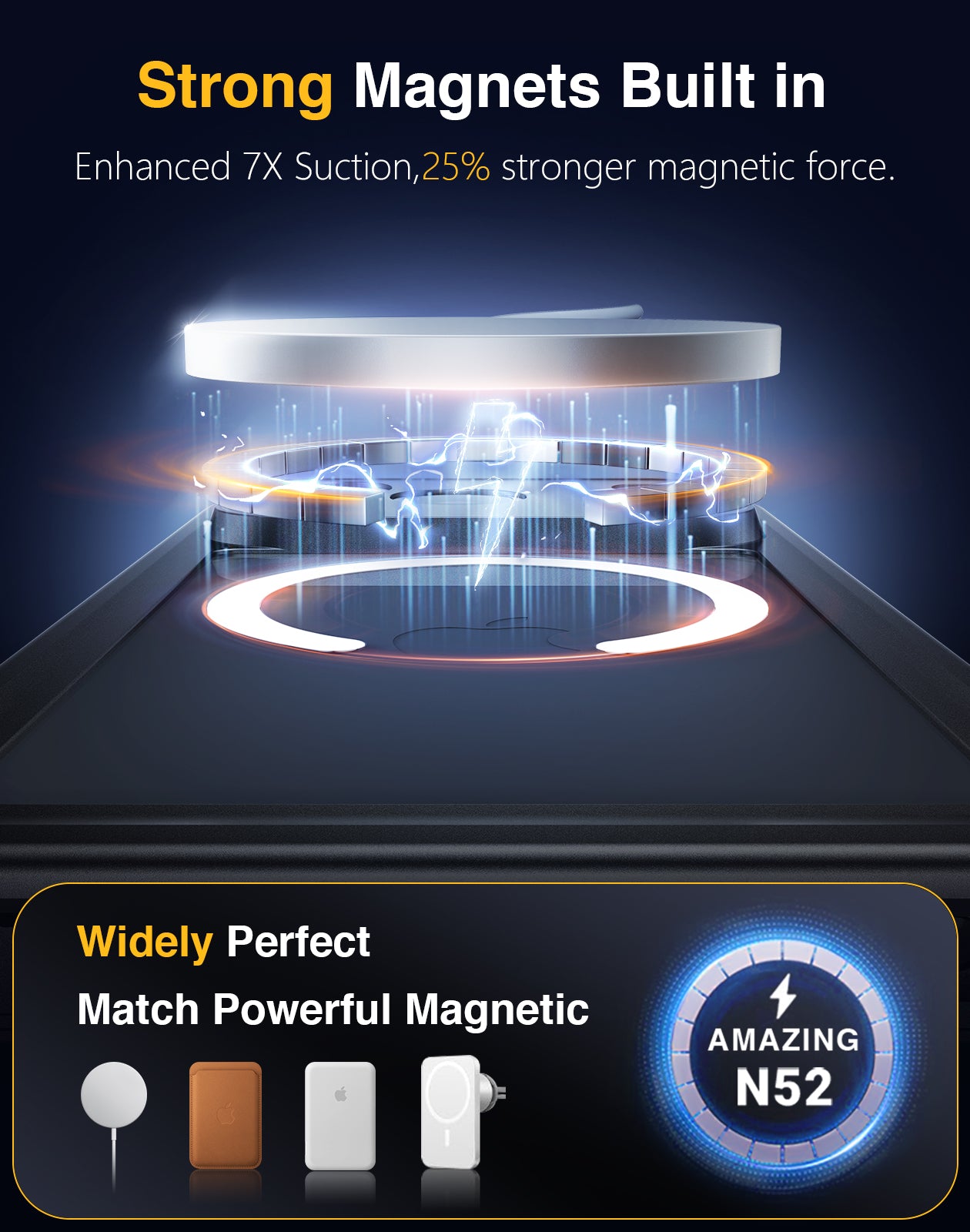 Lanhiem Magnetic for iPhone 17 Pro Case Waterproof, Built in Screen Protector & Camera Protection, [Compatible with MagSafe] Full Body Dustproof Heavy Duty Rugged Phone Case 6.3'' (Black)