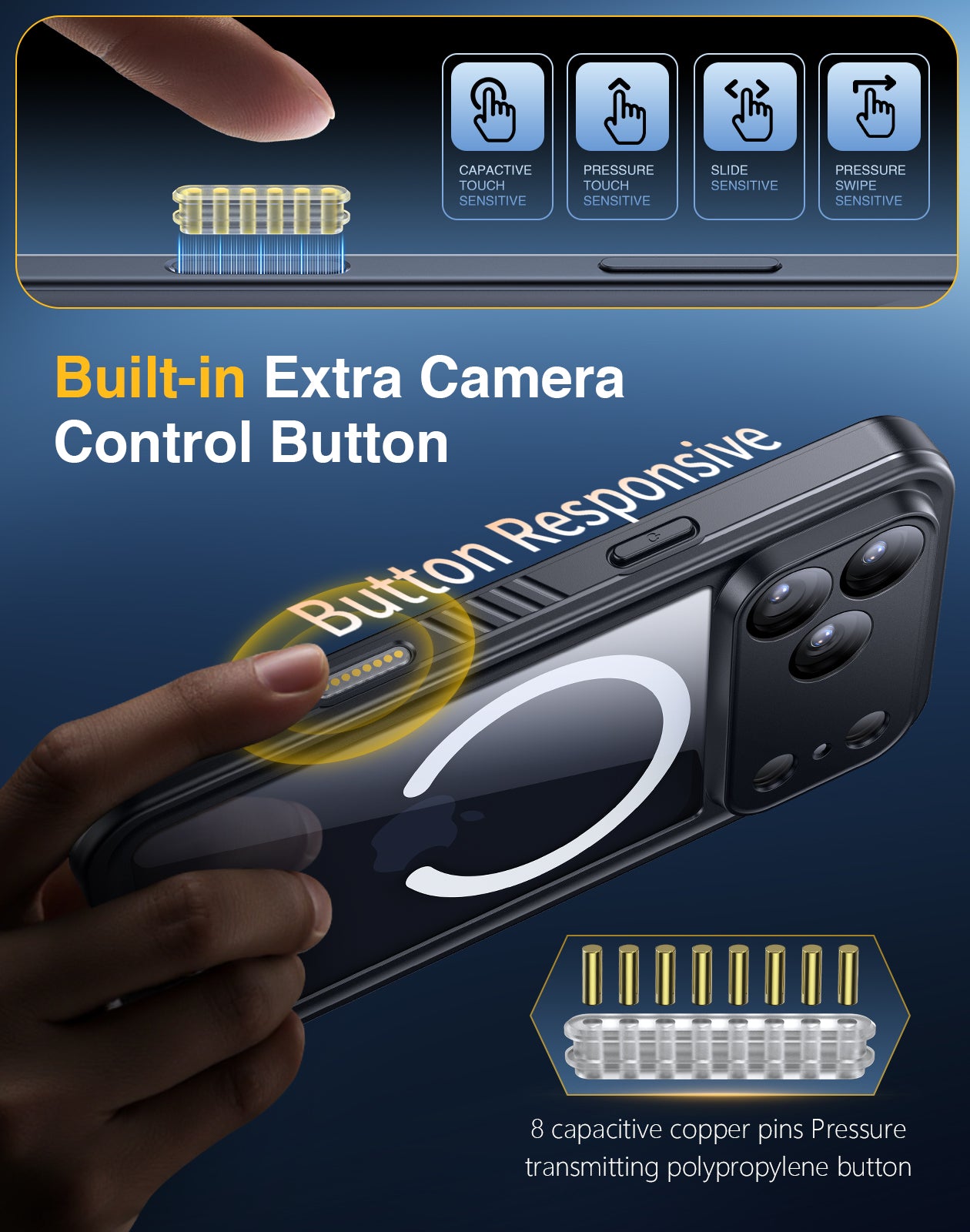 Lanhiem Magnetic for iPhone 17 Pro Case Waterproof, Built in Screen Protector & Camera Protection, [Compatible with MagSafe] Full Body Dustproof Heavy Duty Rugged Phone Case 6.3'' (Black)