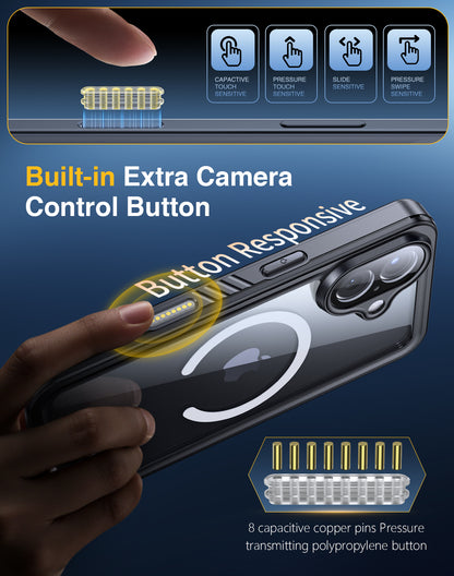 Lanhiem Magnetic for iPhone 17 Case Waterproof, Built in Screen Protector & Camera Protection, [Compatible with MagSafe] Full Body Dustproof Heavy Duty Rugged Phone Case 6.3'' (Black)